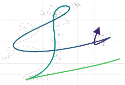 Trajectory logo